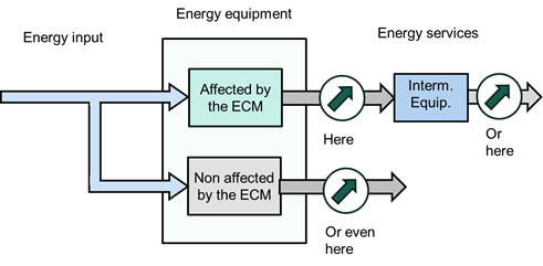 Agenor Figure 10