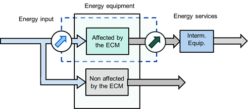 Agenor Figure 12