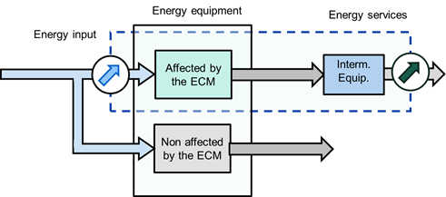 Agenor Figure 13