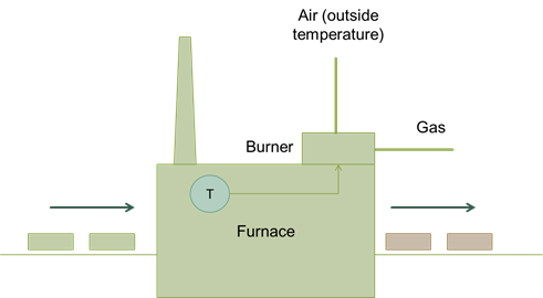 Agenor Figure 14