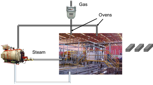 Agenor Figure 5