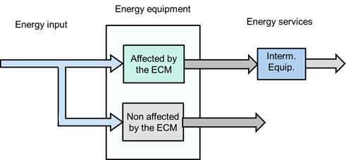 Agenor Figure 8