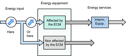 Agenor Figure 9