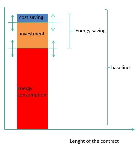 Dotta Figure 2