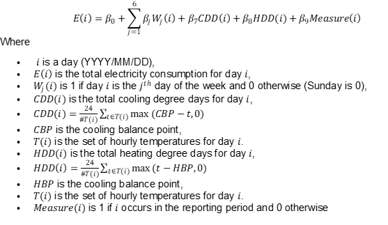 Anna Equation 1