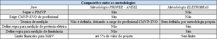 Matheus Figure 1